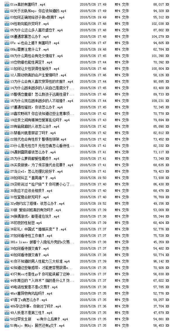 两性知识
