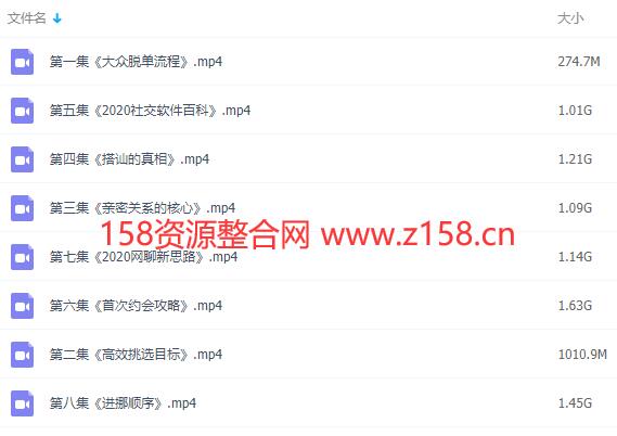 绅士派情感，2020社交追女通则，脱单恋爱教学视频内容截图