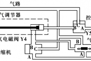 除颤仪的使用流程（除颤仪的使用方法及注意事项）